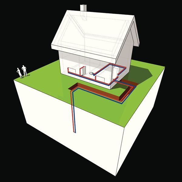 Image of schematics of a home with geothermal heat pumps. Geothermal Basics.